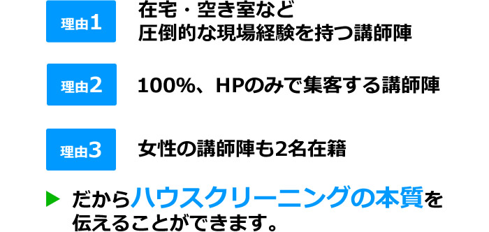 埼玉校校長清水則好の、テレビ出演・雑誌掲載例